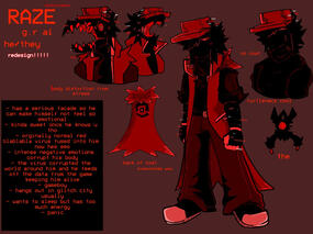 RAZE ref